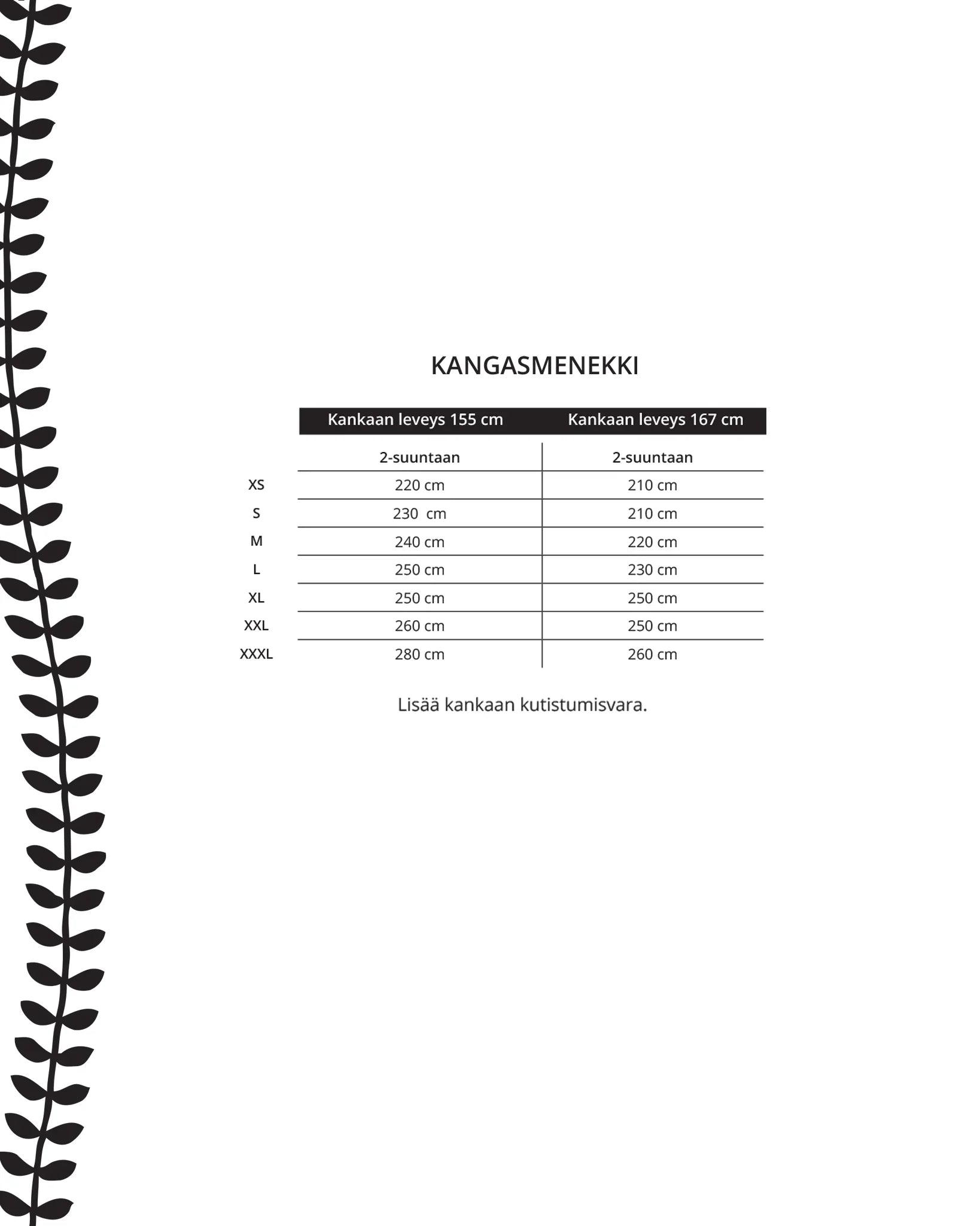 Pattern - COLLARI dress