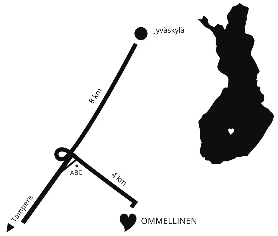 Ommellinen