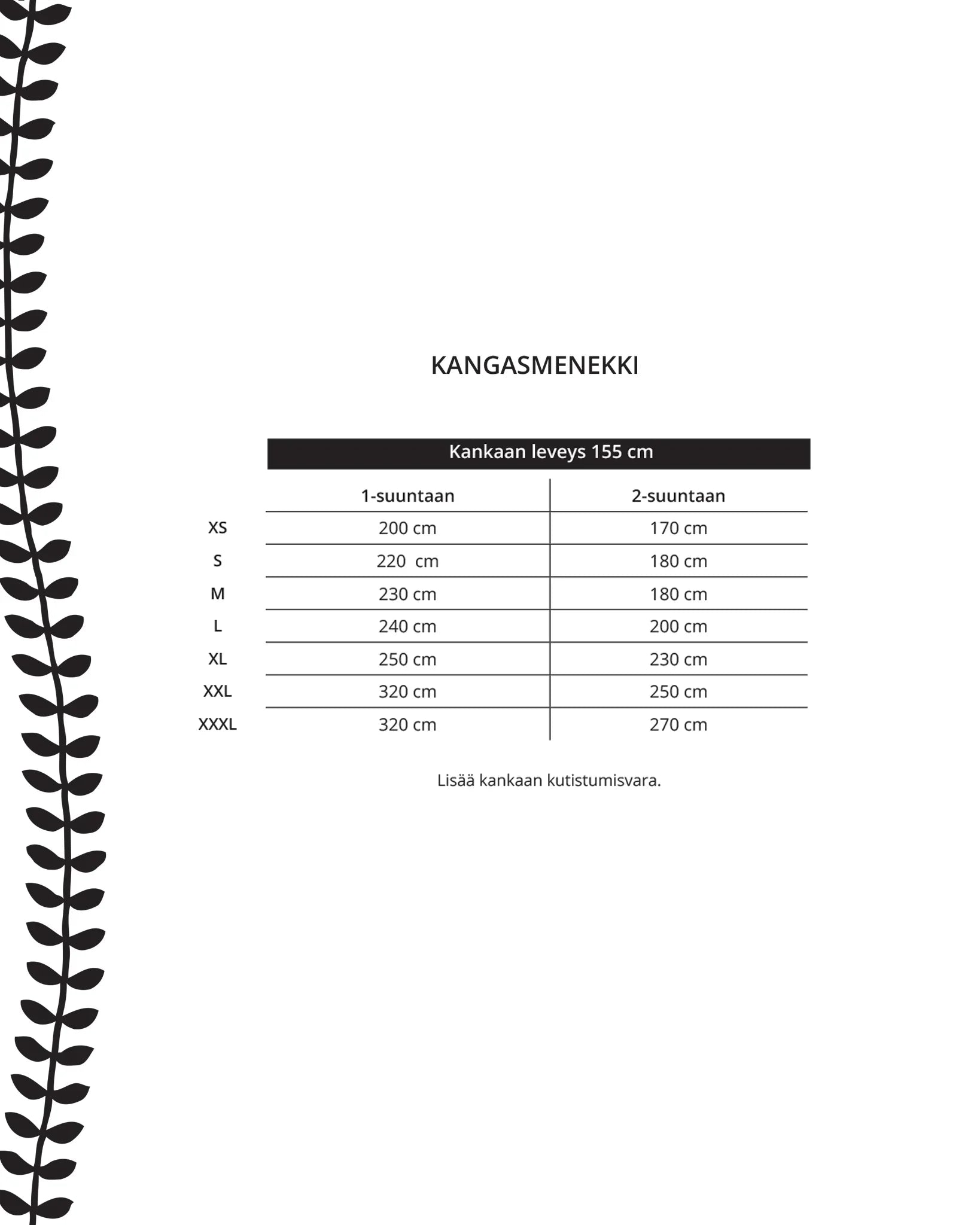 Pattern - MIELI dress