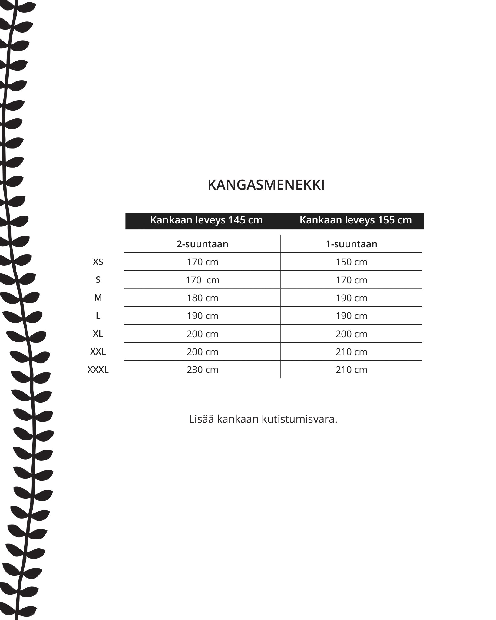 Pattern - särmä dress