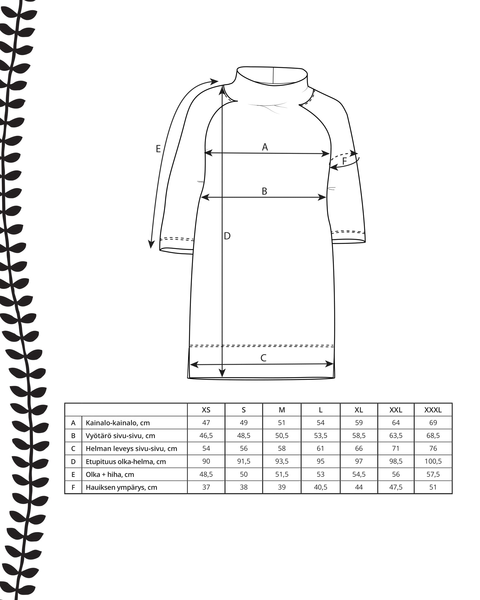 Pattern - särmä dress