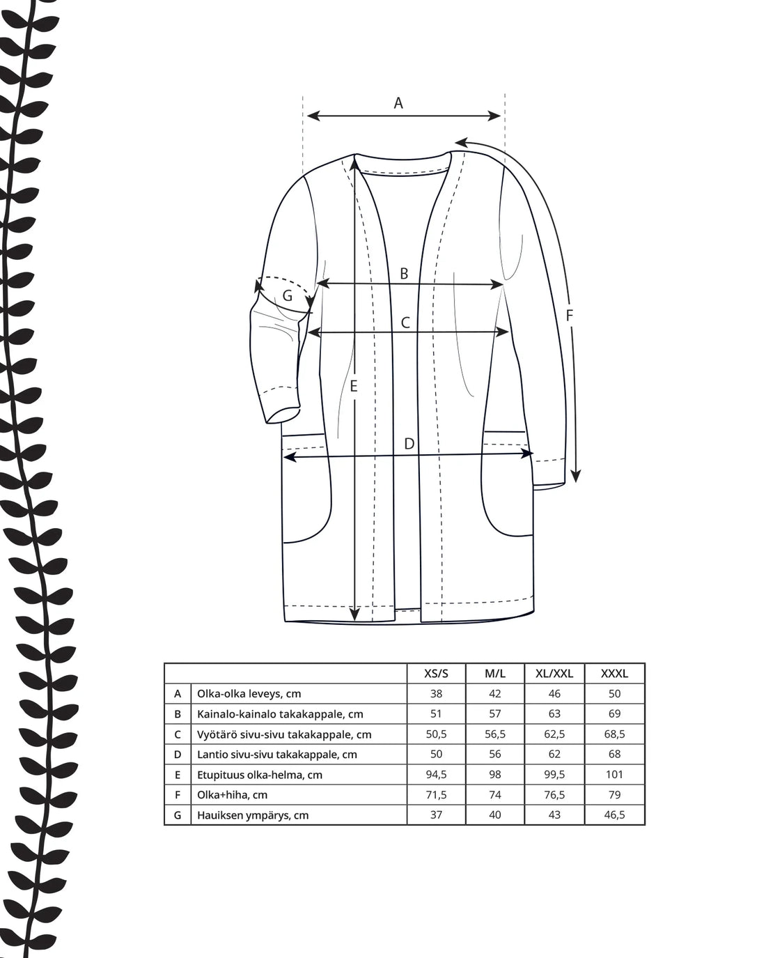 Pattern - SÄRMÄ jacket