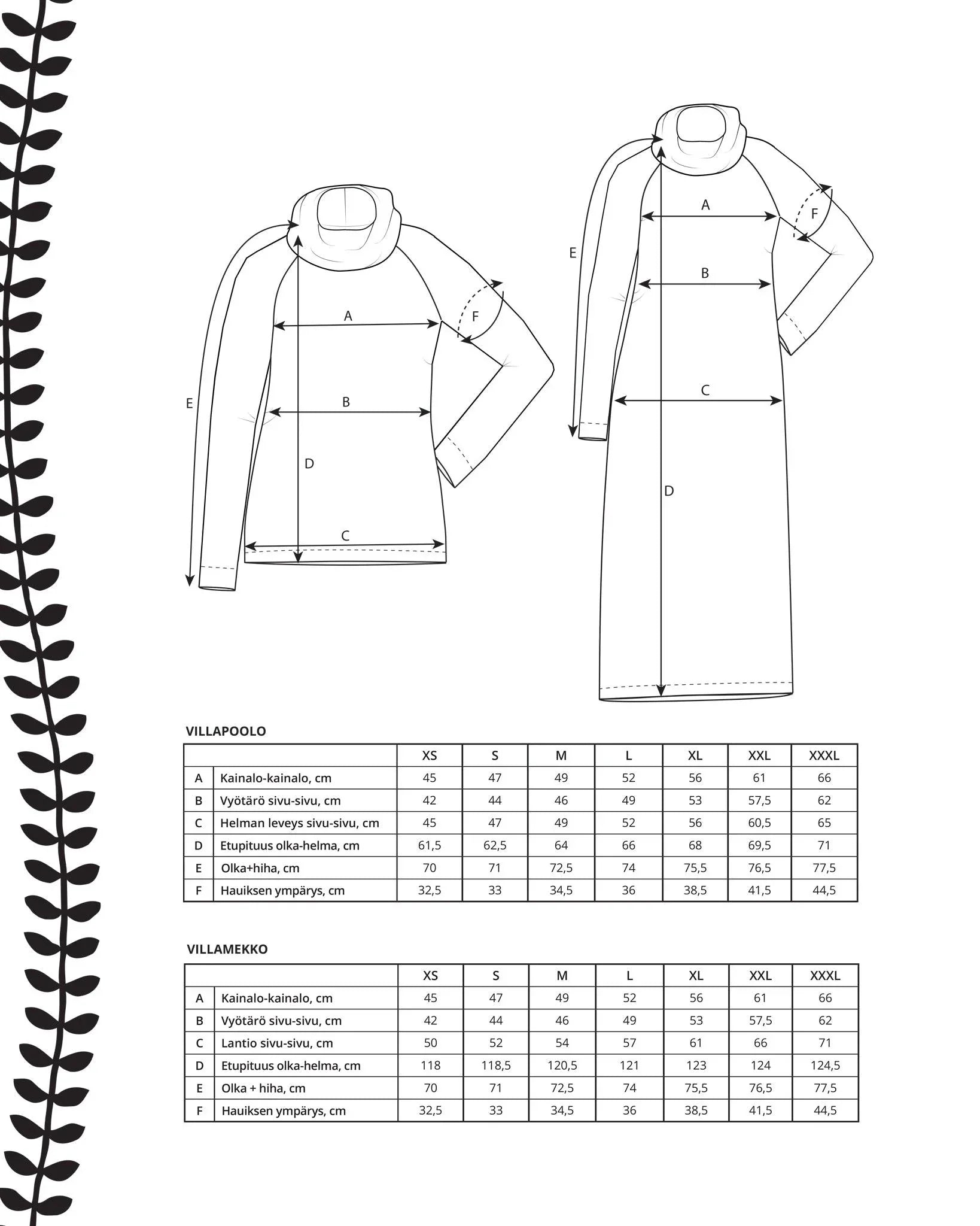Kaava - villapoolo / villamekko (FIN/ENG) - Ommellinen
