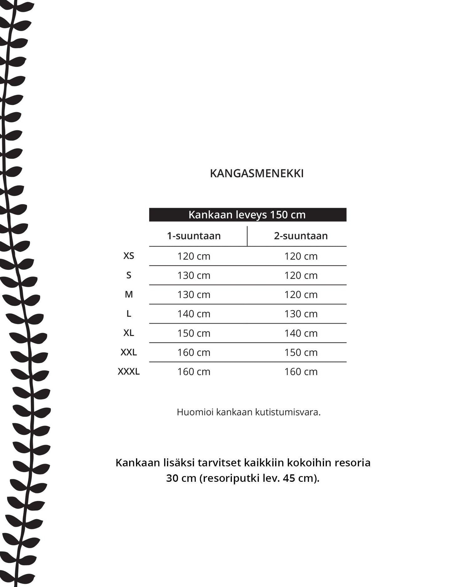 Kaava - collarihousut - Ommellinen