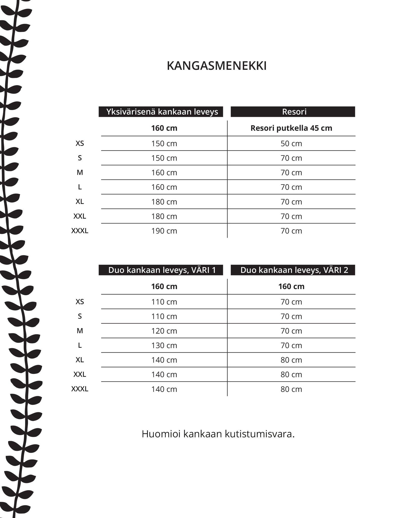 Kaava - duohuppari - Ommellinen