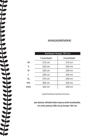 Kaava - hulmuhelmamekko - Ommellinen