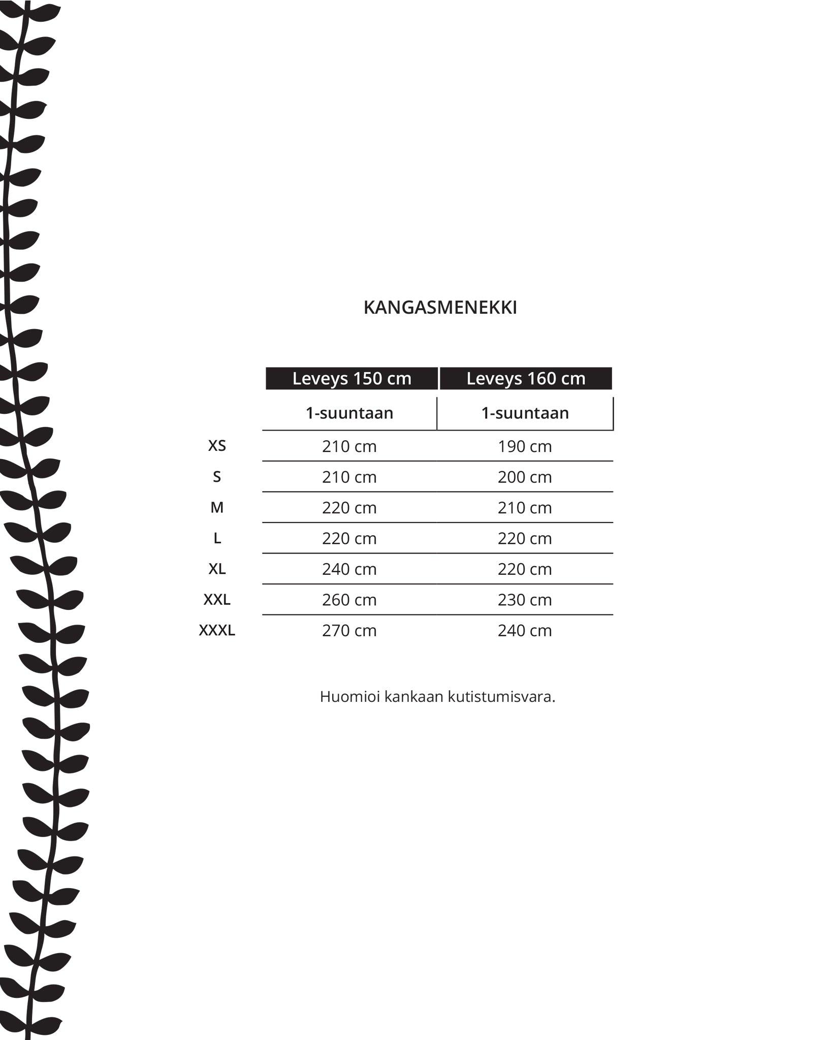 Kaava - hupparimekko - Ommellinen