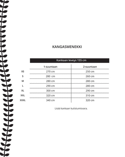 Kaava - kietaisumekko - Ommellinen