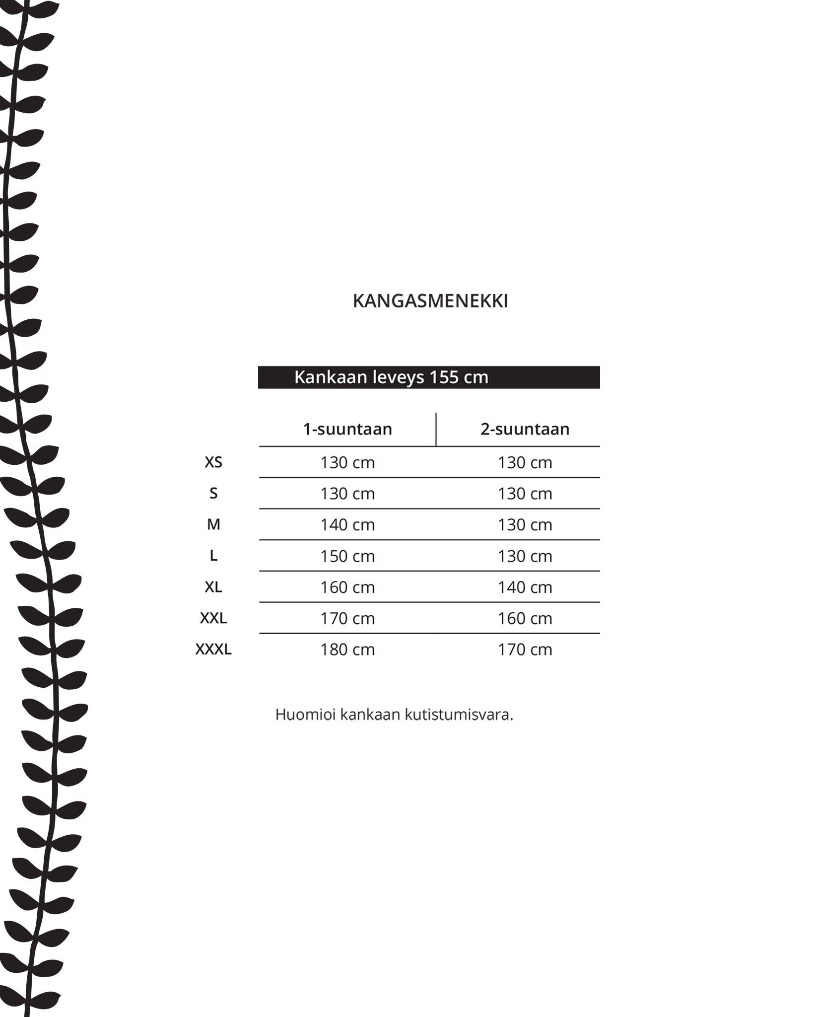 Kaava - kolmiocollarit - Ommellinen