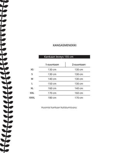 Kaava - kolmiocollarit - Ommellinen