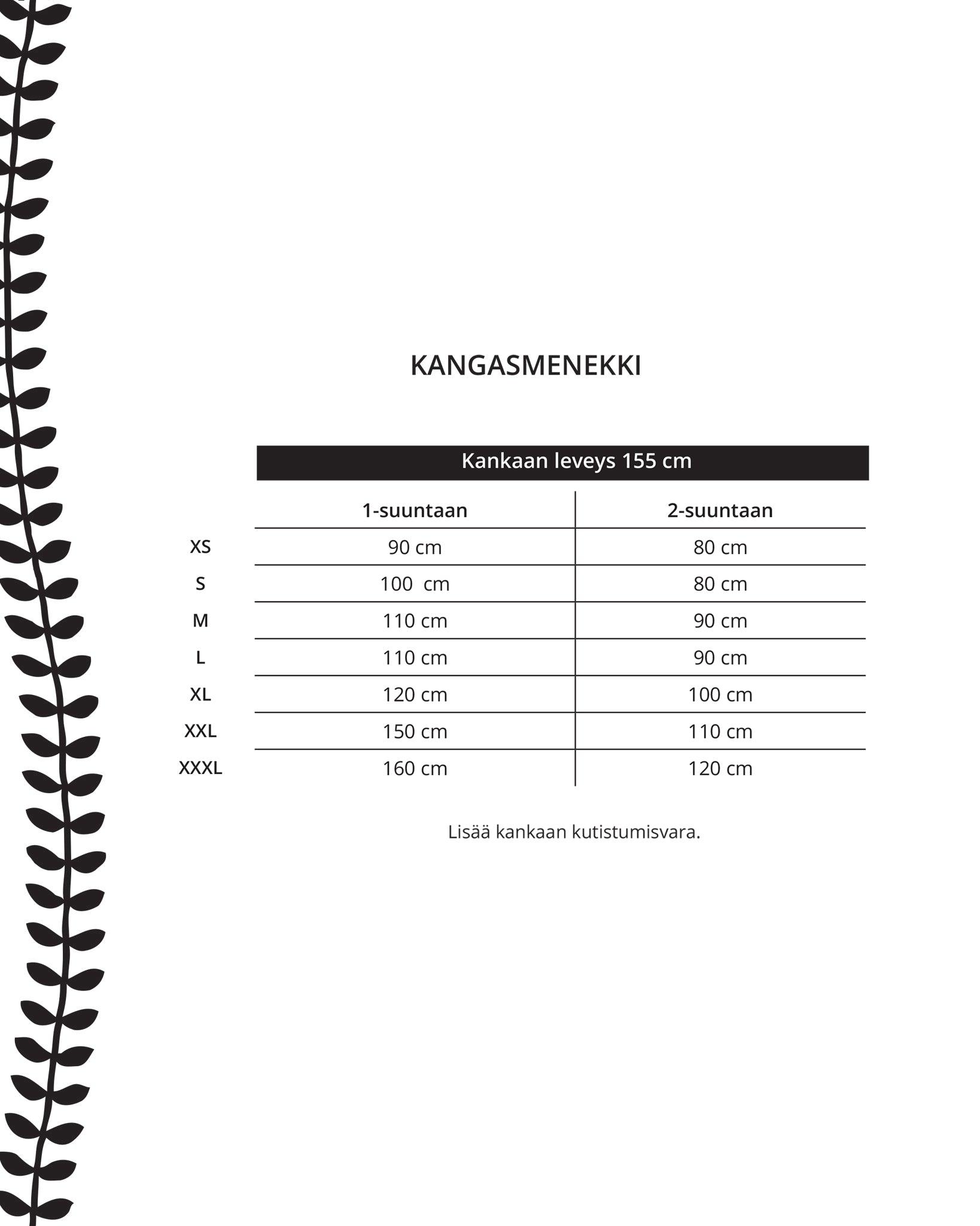 Kaava - kolmiopaita - Ommellinen