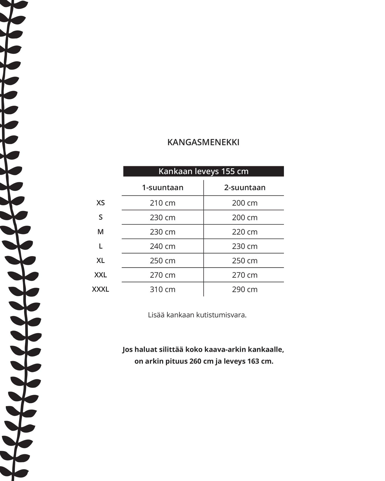 Kaava - lempihaalari - Ommellinen