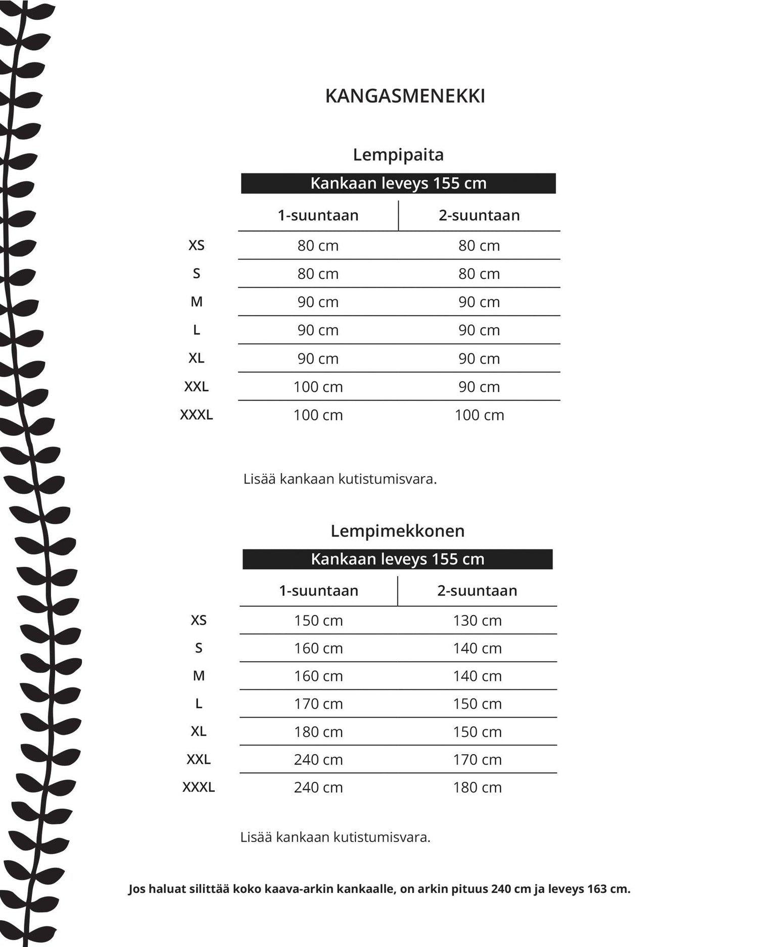 Kaava - lempipaita / lempimekkonen - Ommellinen