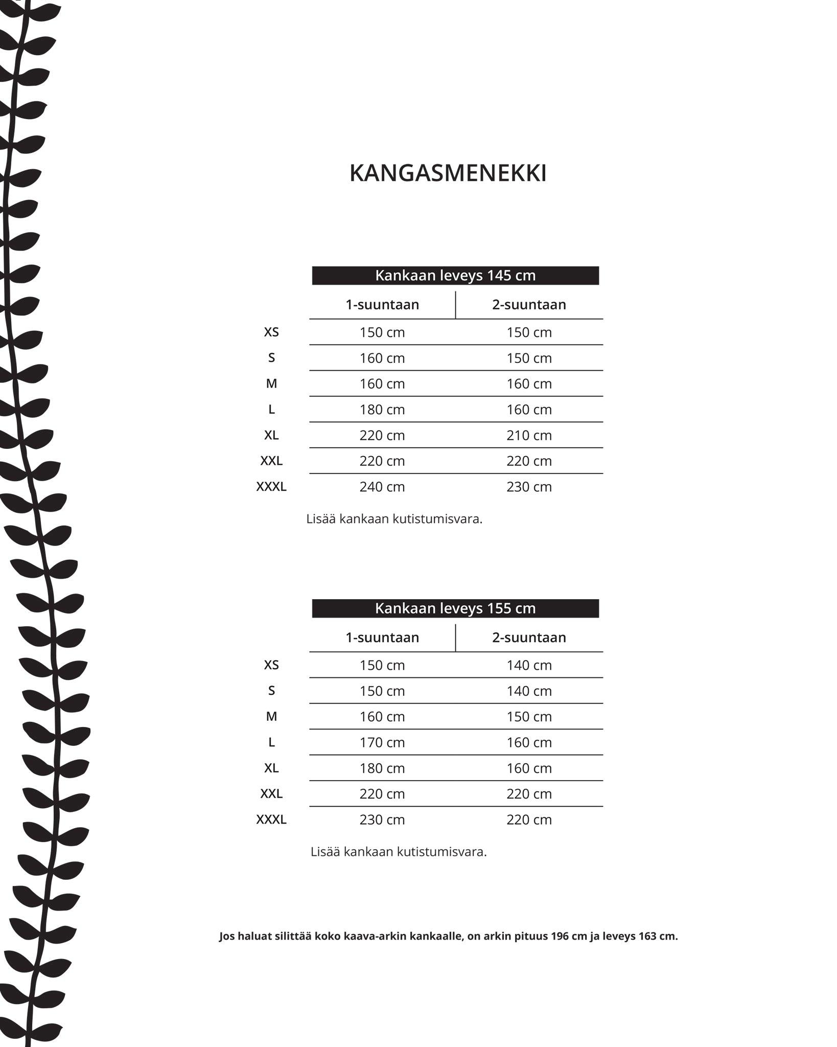 Kaava - luottohousut - Ommellinen