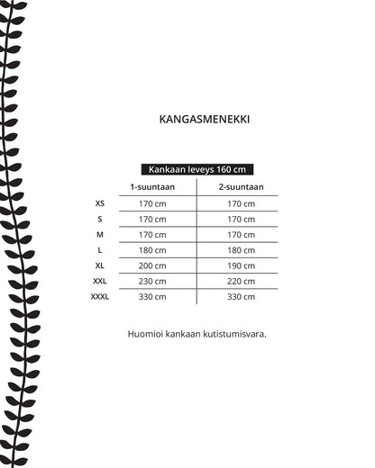 Kaava - luottomekko - Ommellinen