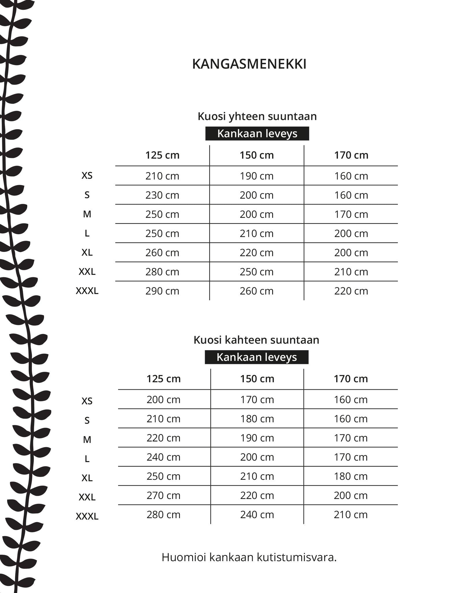 Kaava - rentoilutakki - Ommellinen