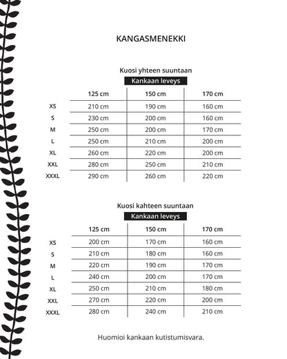 Kaava - rentoilutakki - Ommellinen