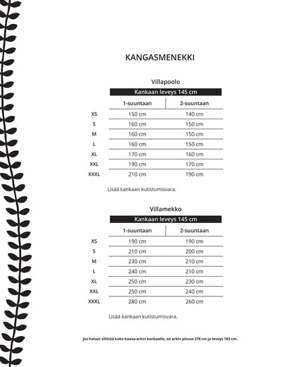 Kaava - villapoolo / villamekko (FIN/ENG) - Ommellinen