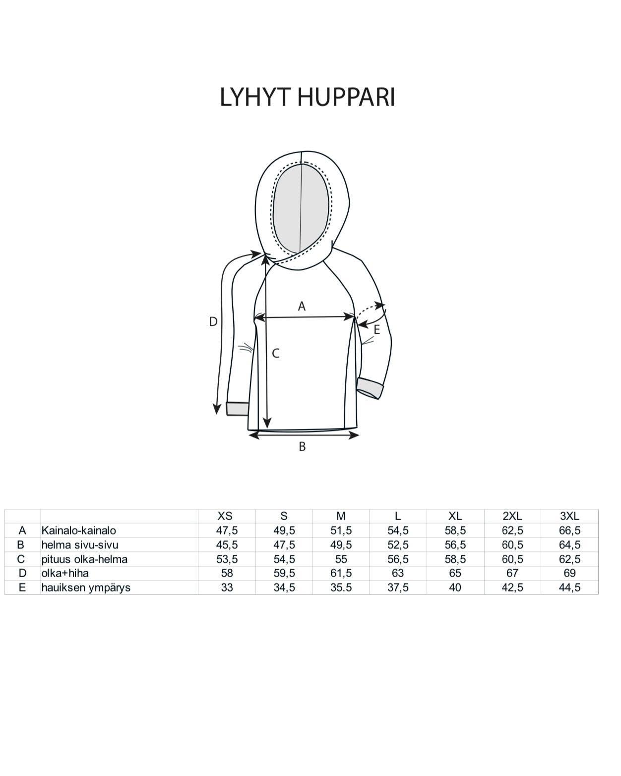 Lyhyt huppari, Babushka Roses Pitsi - vaaleansininen - Ommellinen